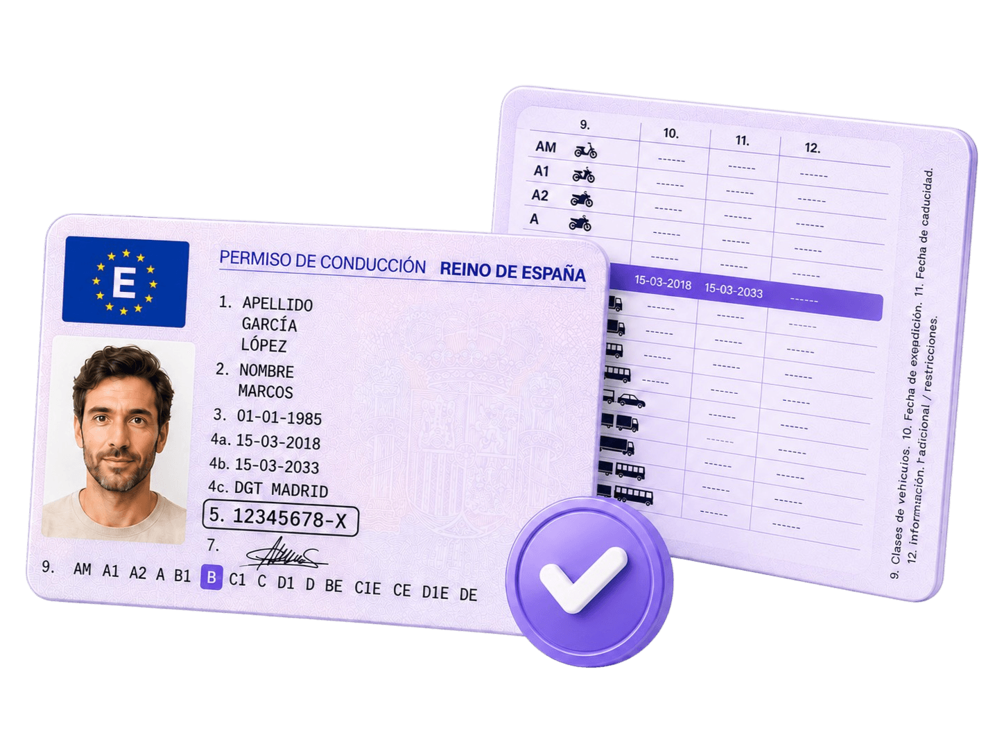 Permiso de conducción con fecha de expedición y vencimiento