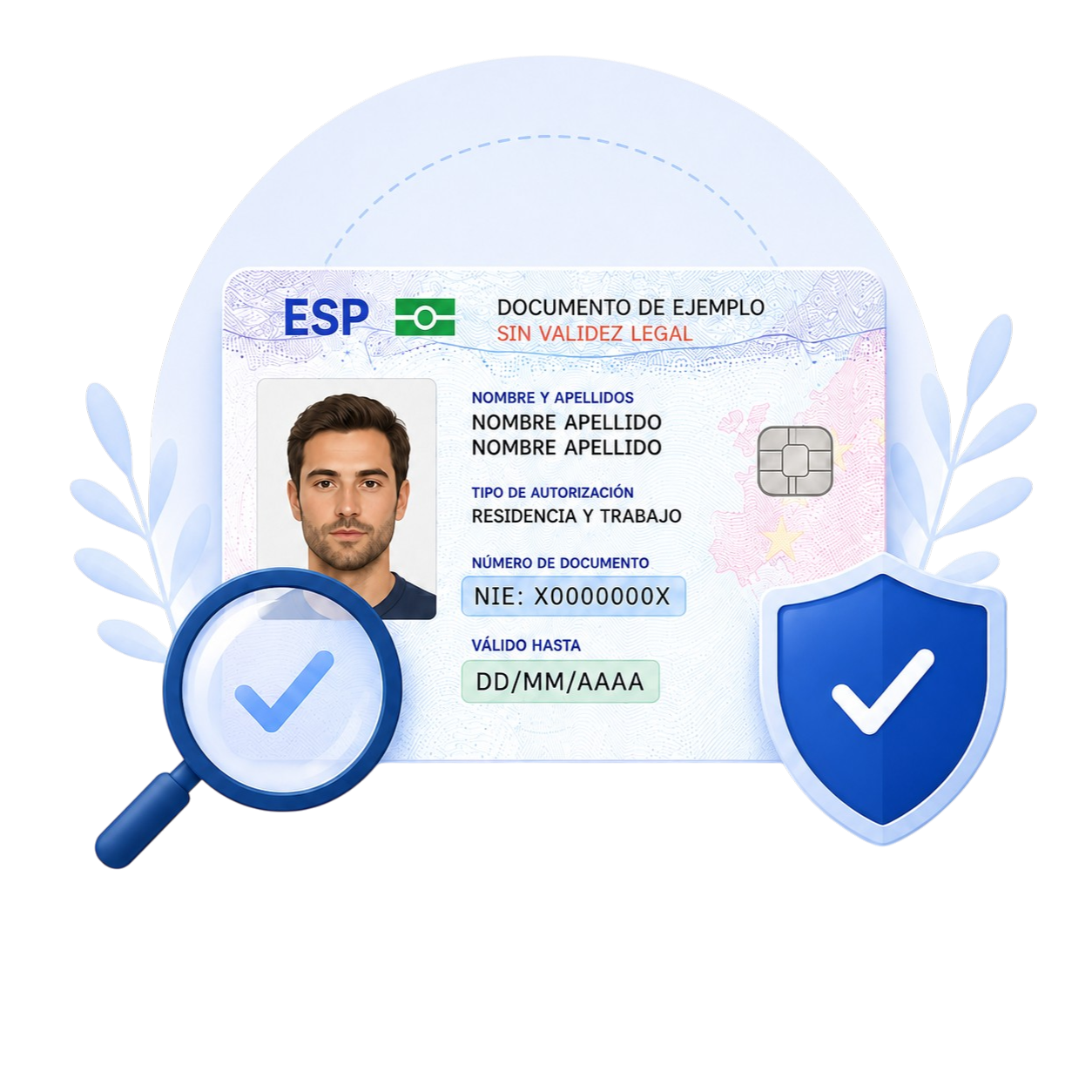 Identidad DNI NIE preparada